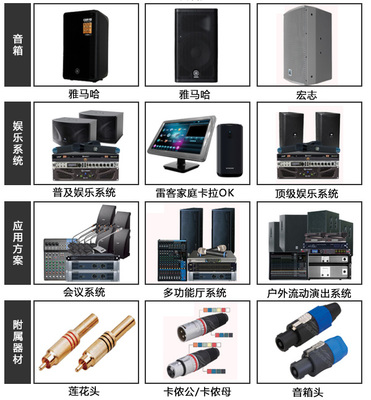 專(zhuān)業(yè)音響工程 太原報(bào)告廳音質(zhì)升級(jí)與器材選擇指南