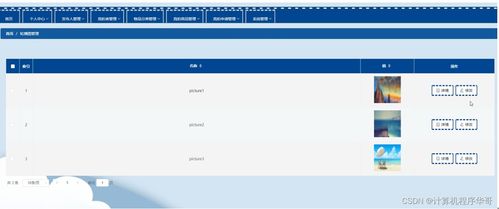計算機畢業(yè)設計SSM網上拍賣系統