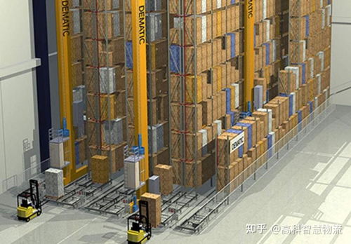 什么是智慧物流智能工廠 里面包含哪些設備系統