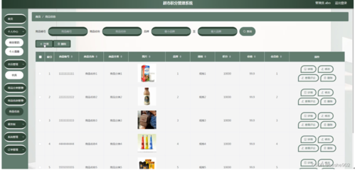【附源碼】計(jì)算機(jī)畢業(yè)設(shè)計(jì)SSM網(wǎng)上購物超市管理
